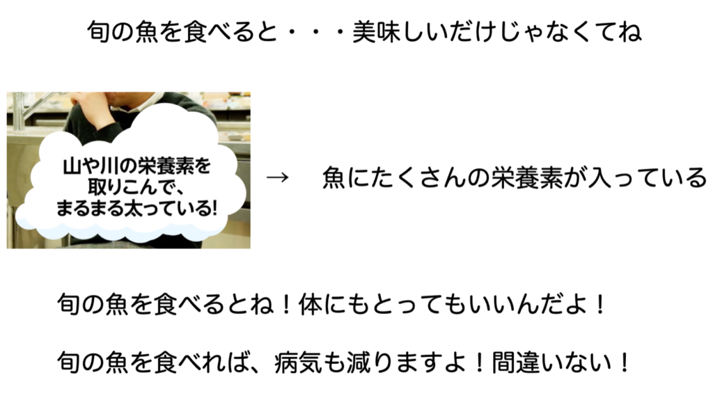 春の自由研究 第１弾 旬の魚プロジェクトの勢いがスゴイ 事業化プロジェクト こどもキャリアパーク ミラコラ